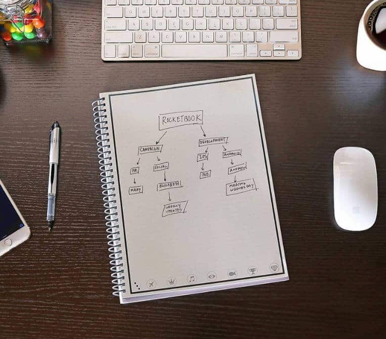 rocketbook wrong pen