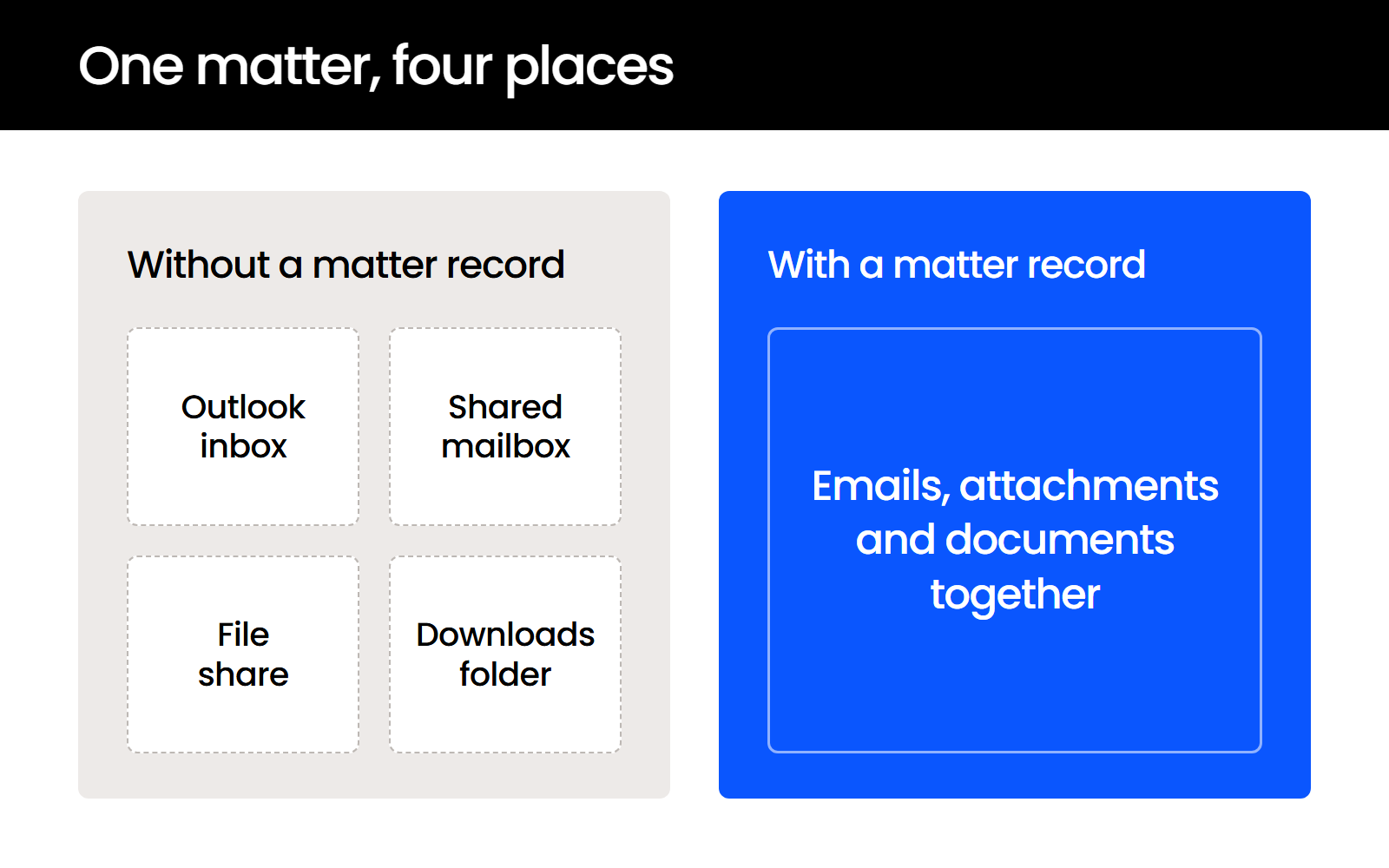 one-matter-four-places-desktop