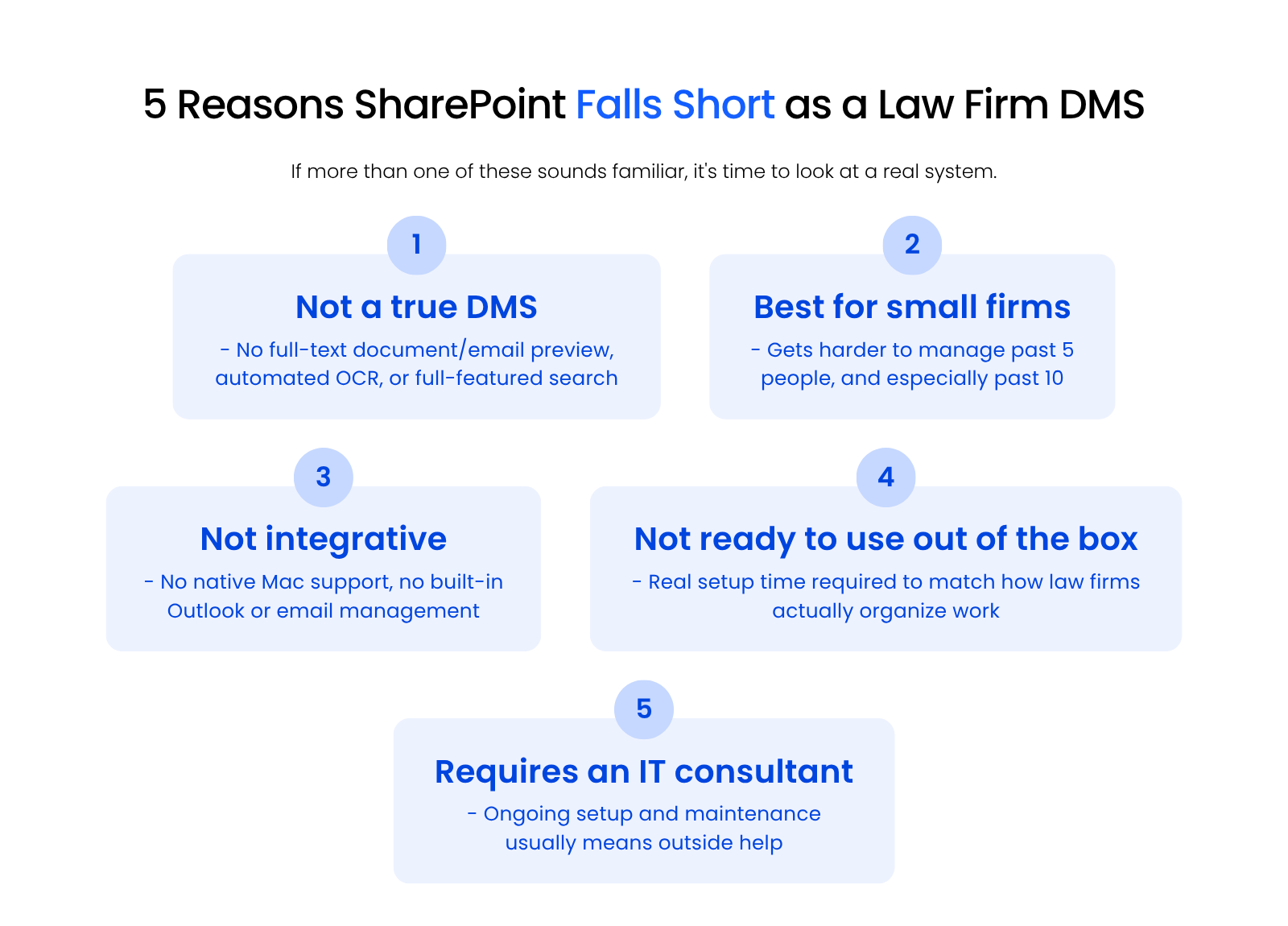 5 Signs You’ve Outgrown Your Shared Drive (1) Checklist of five reasons SharePoint falls short as a document management system for law firms.