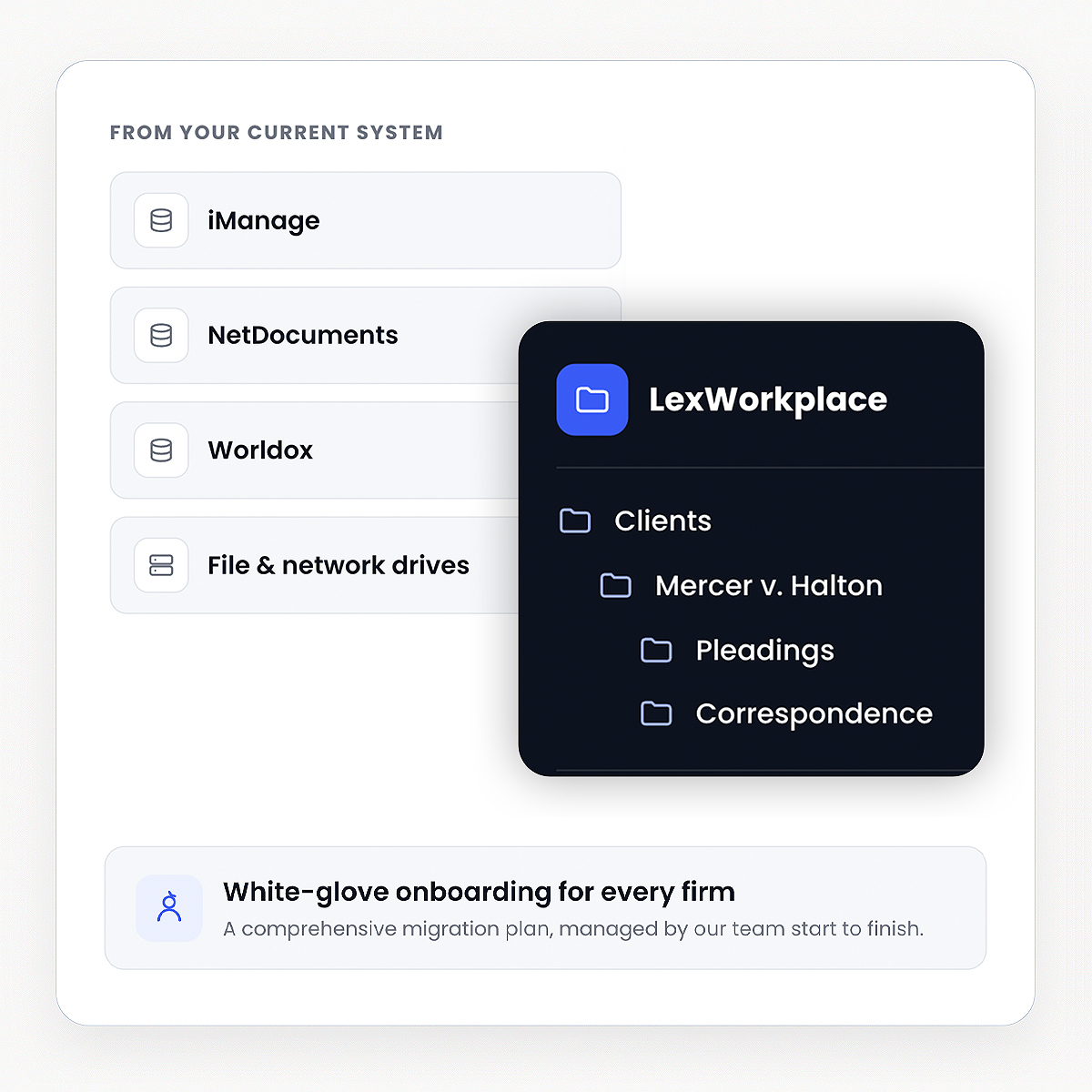 Migration-Onboarding Migration-Onboarding