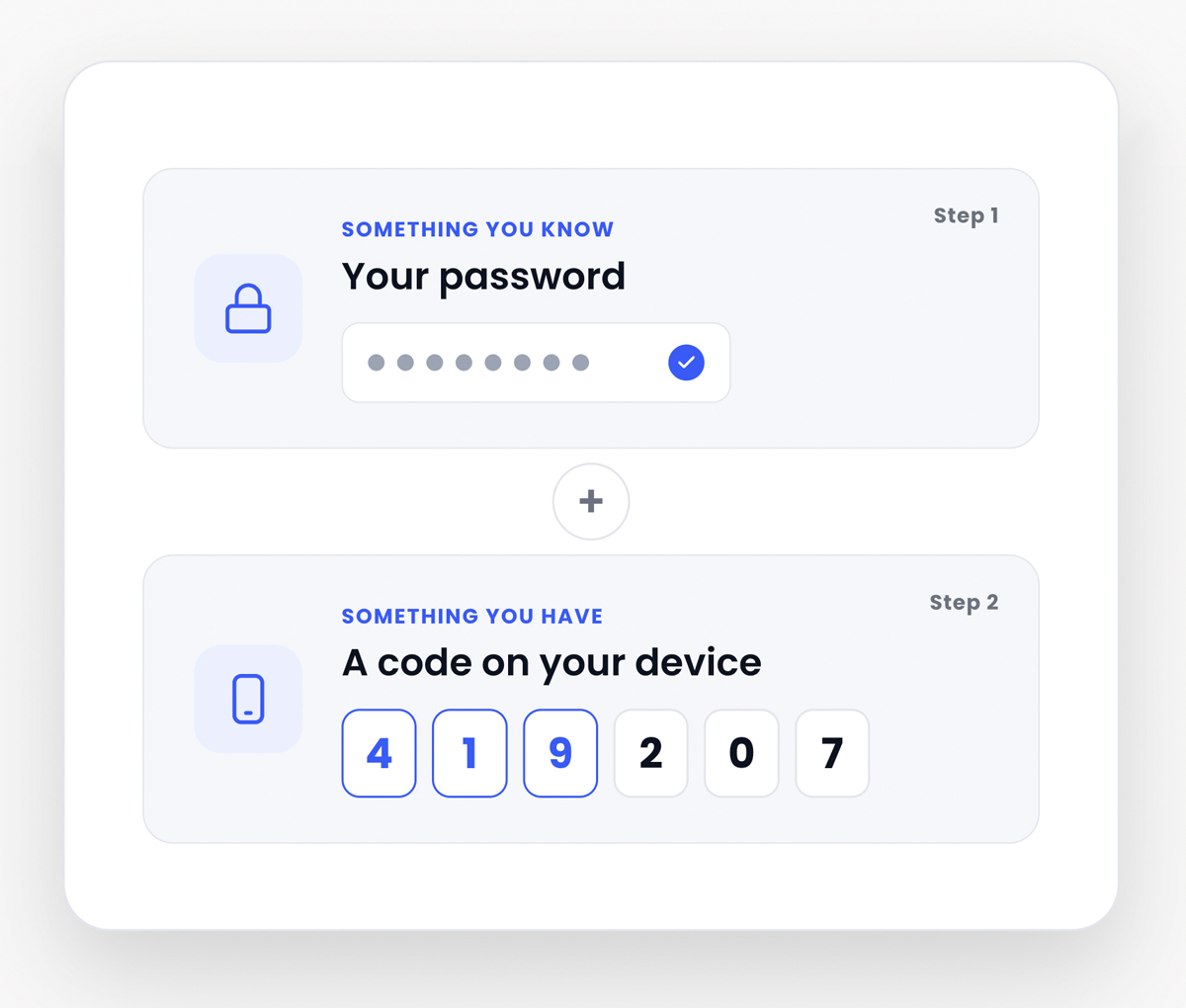 Multifactor-auth Multifactor-auth
