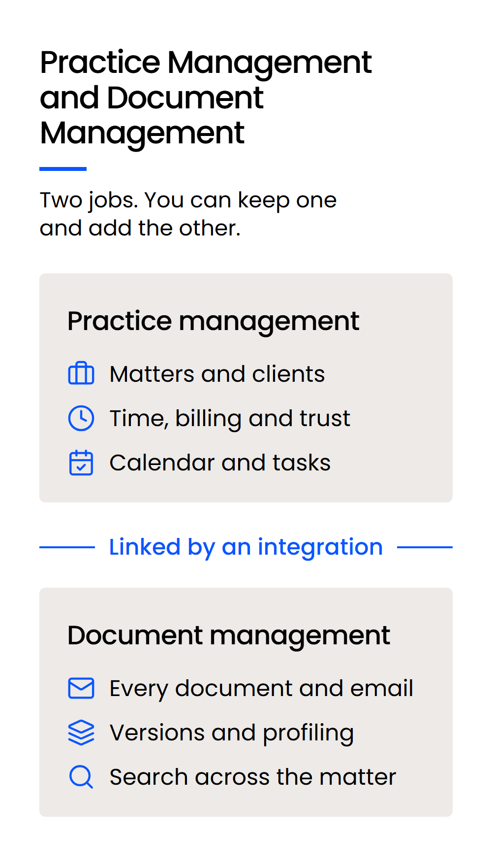 Practice Management and Document Management-Mobile Two panels: practice management runs matters, billing and calendars; document management holds documents, email and versions