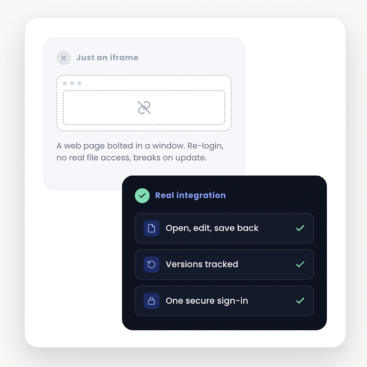 Real-Integrations-Lex Real-Integrations-Lex