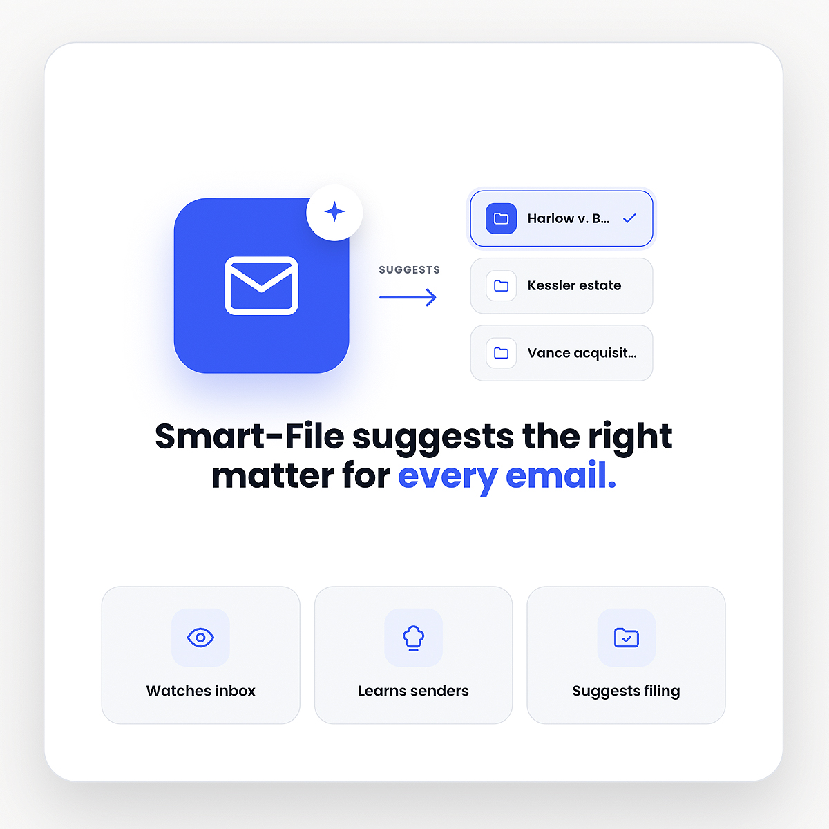 Smart-File Smart-File