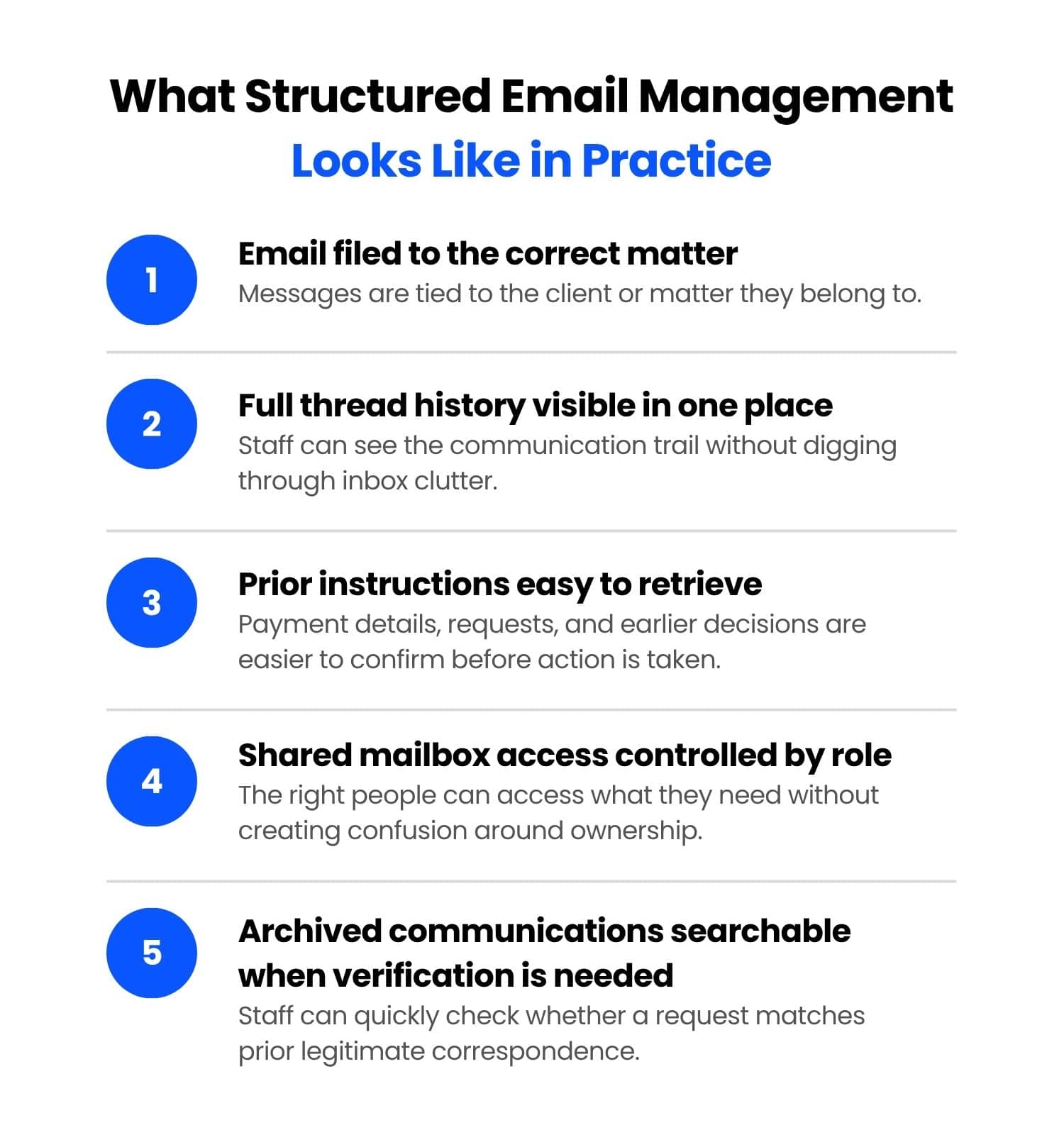 What Structured Email Management Looks Like in Practice What Structured Email Management Looks Like in Practice
