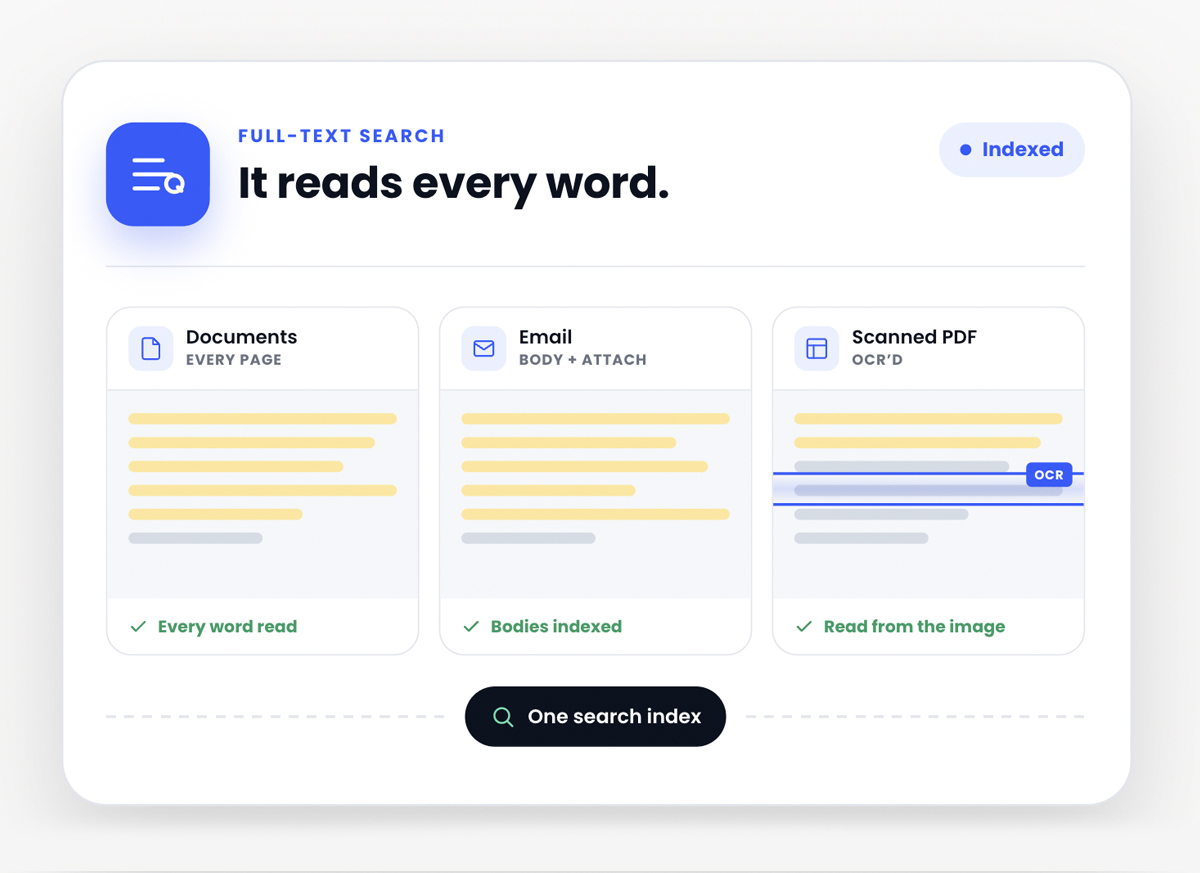 full-text-search