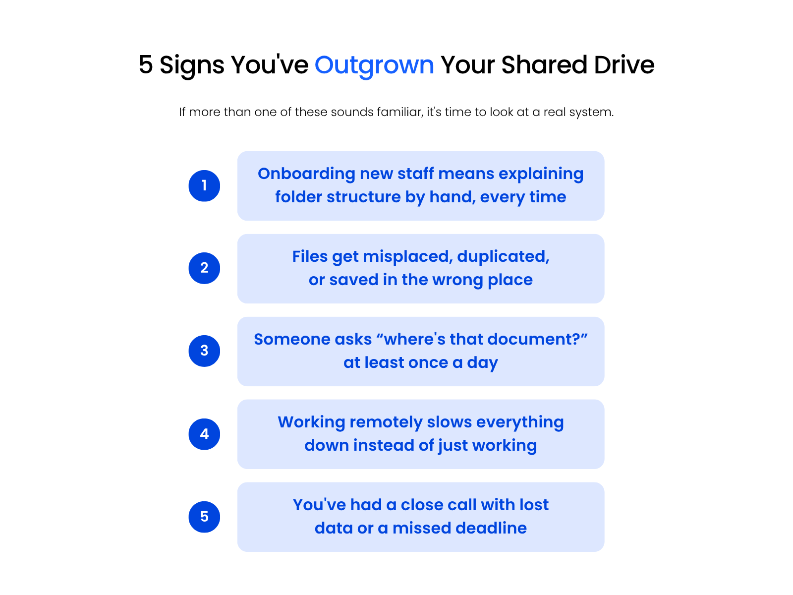 5 Signs You’ve Outgrown Your Shared Drive