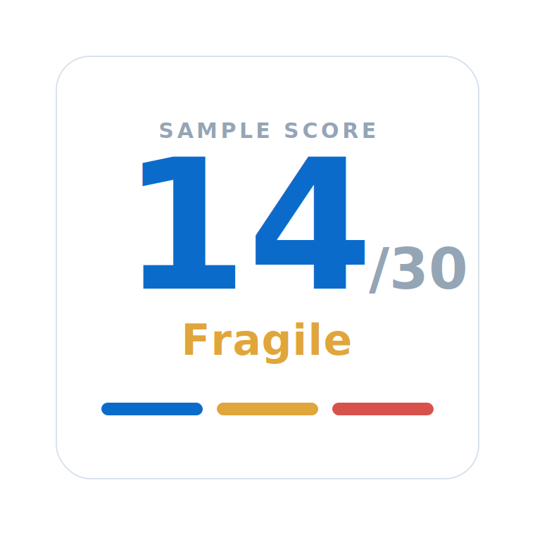 audit-score-badge