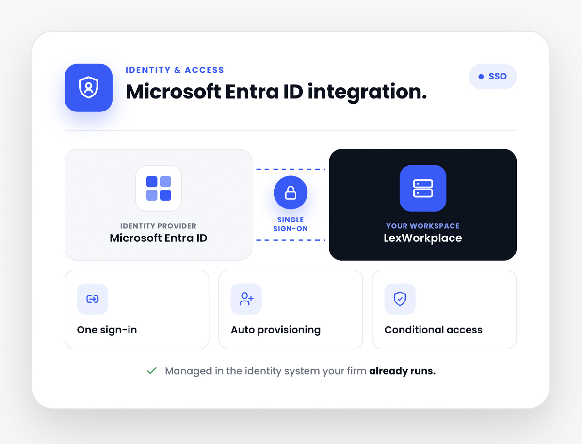 entra-id