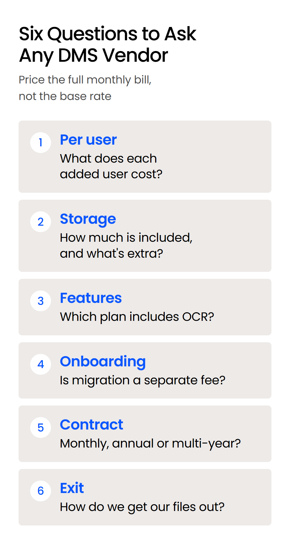 Six Questions to Ask Any DMS Vendor-Mobile Checklist of six questions to ask a legal DMS vendor: per-user cost, storage, OCR plan, onboarding fee, contract, exit.